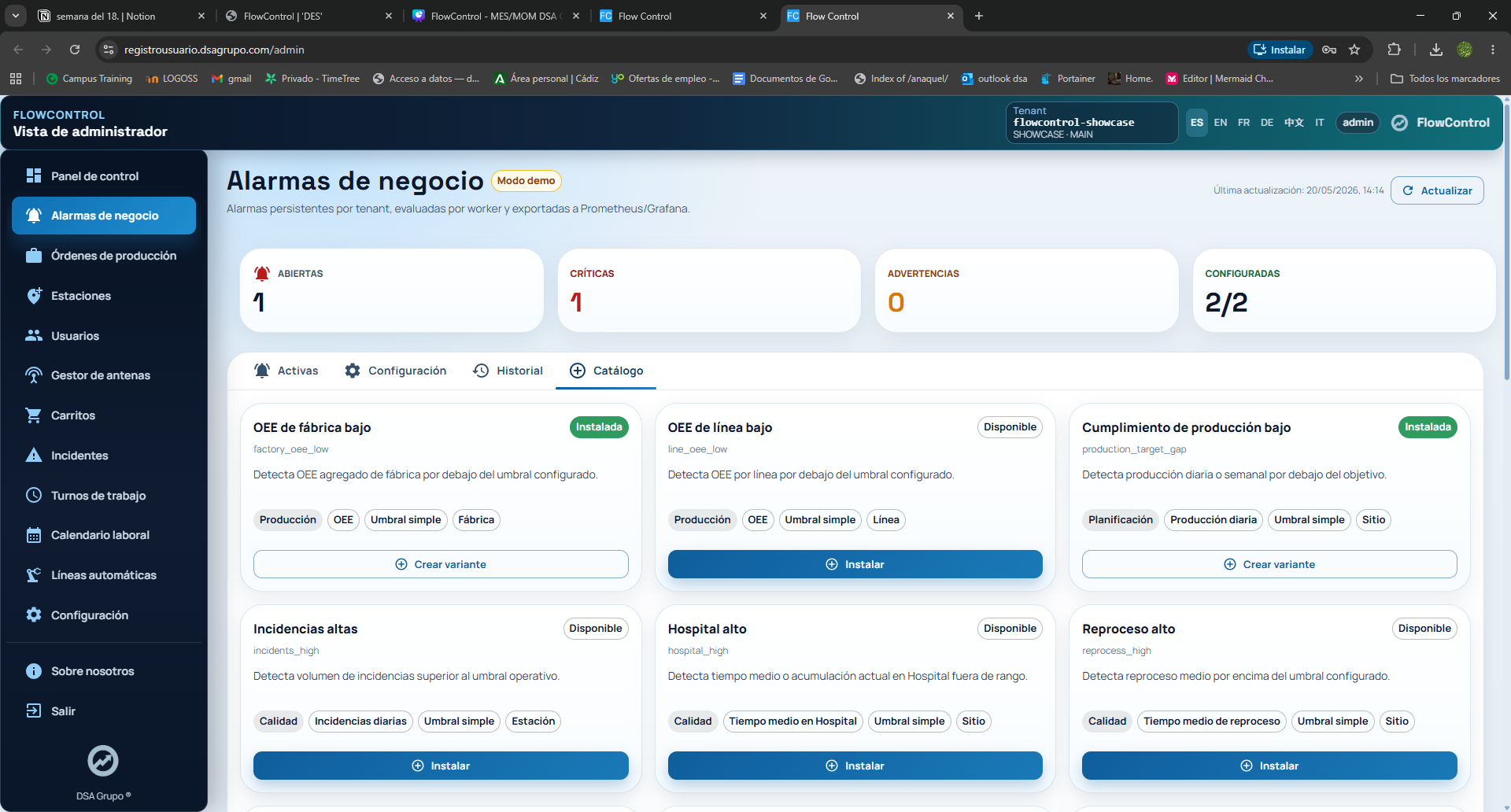 Monitorización de planta